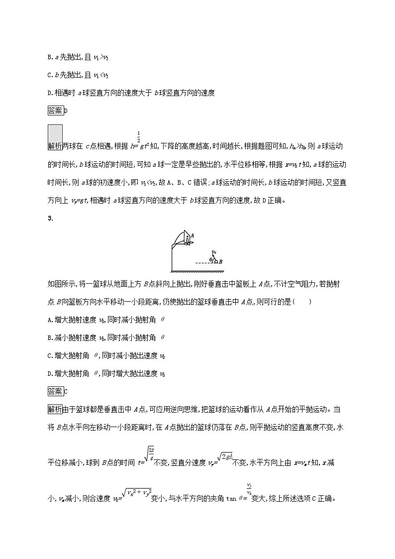 高考物理一轮复习考点规范练11平抛运动 人教版(含解析)02