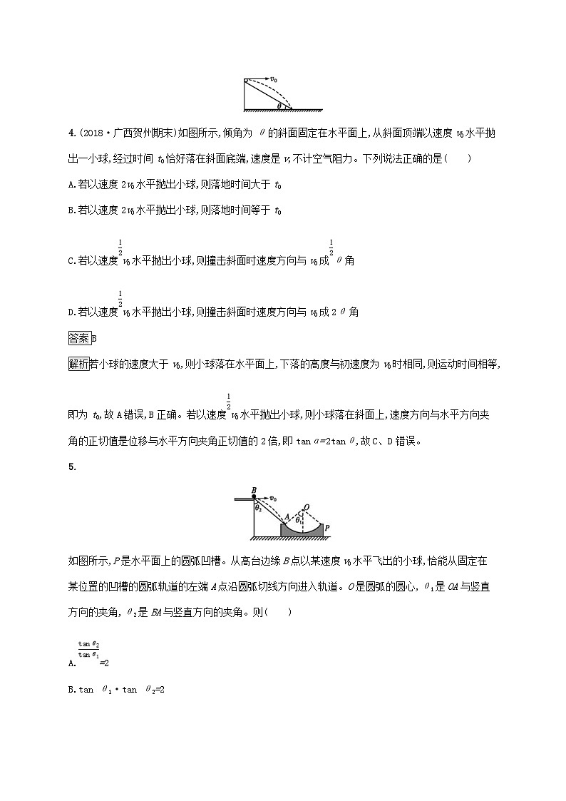 高考物理一轮复习考点规范练11平抛运动 人教版(含解析)03