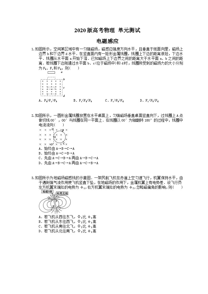 高考物理一轮复习 单元测试 电磁感应（含答案解析）第1页