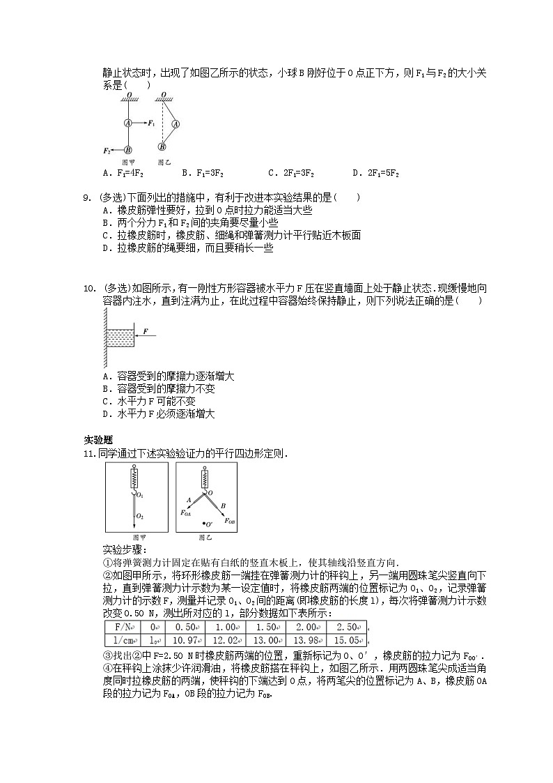 高考物理一轮复习 单元测试 相互作用（含答案解析）第3页