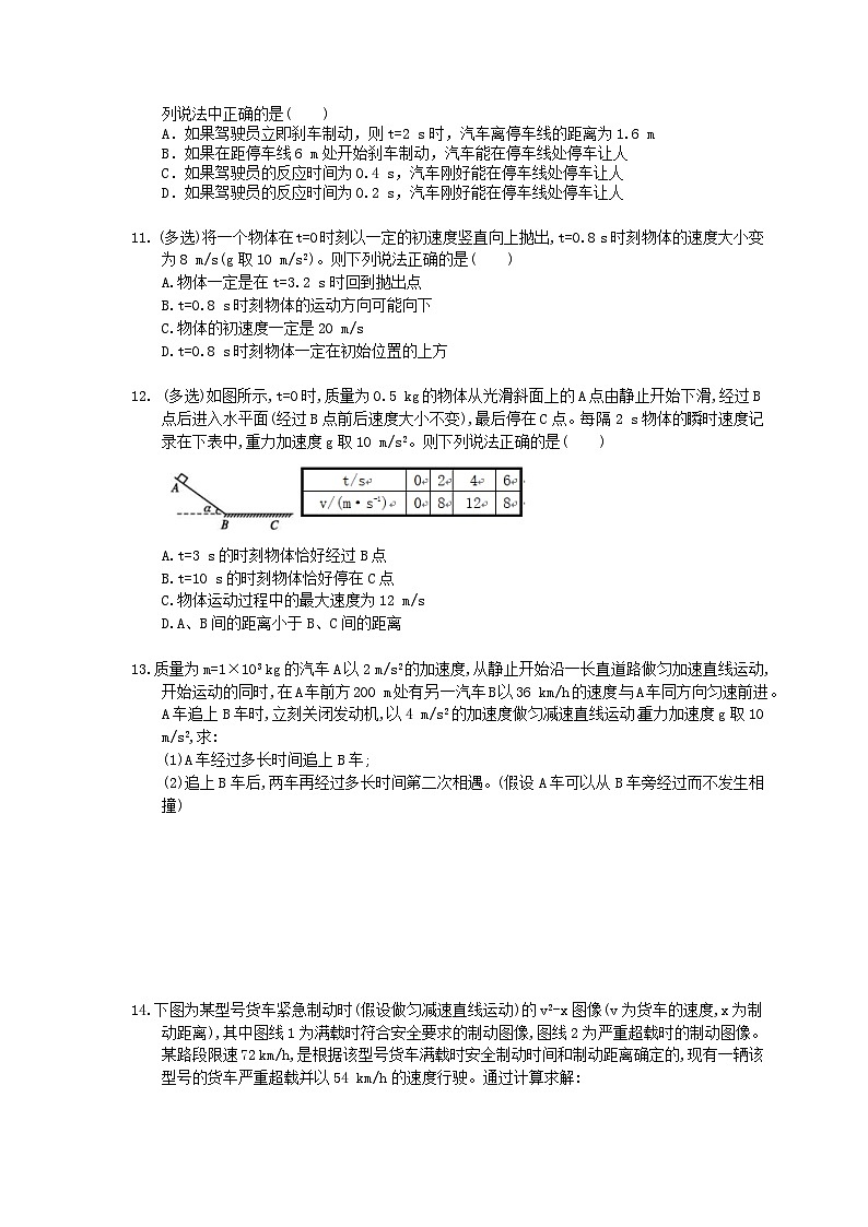 高考物理一轮复习 考点规范练习本02 匀变速直线运动的规律及应用（含答案解析）03