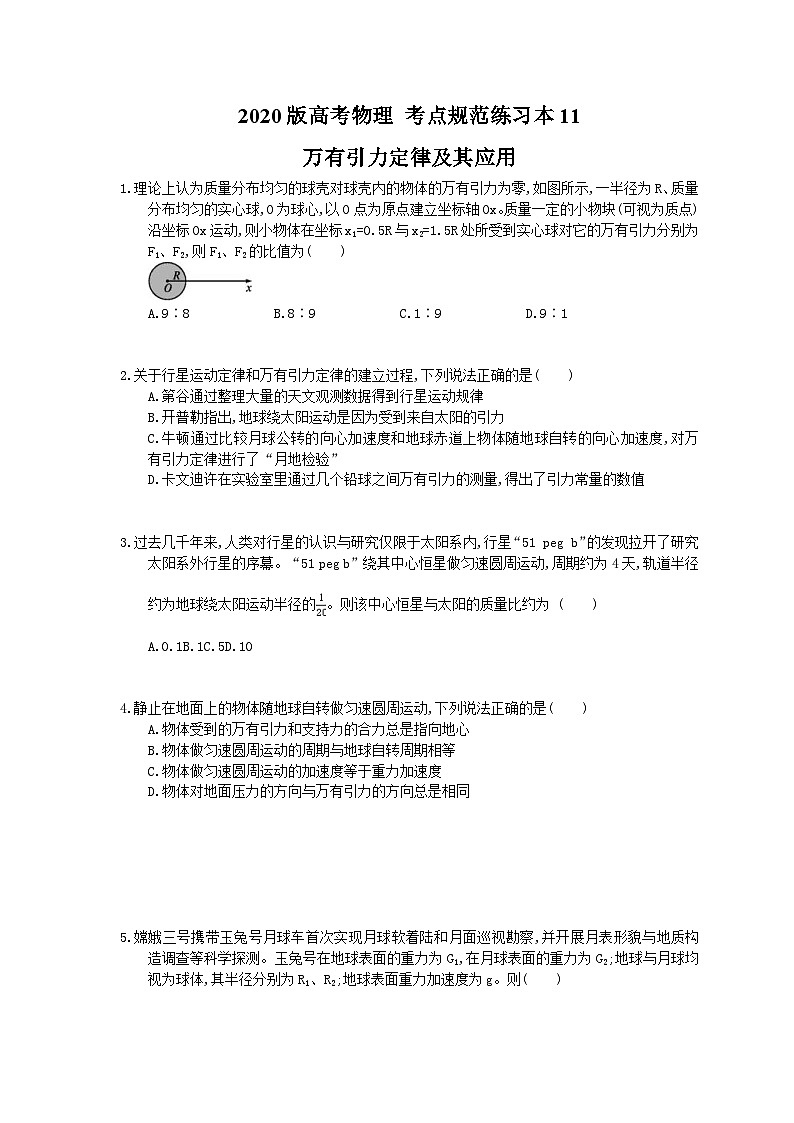 高考物理一轮复习 考点规范练习本11 万有引力定律及其应用（含答案解析）第1页
