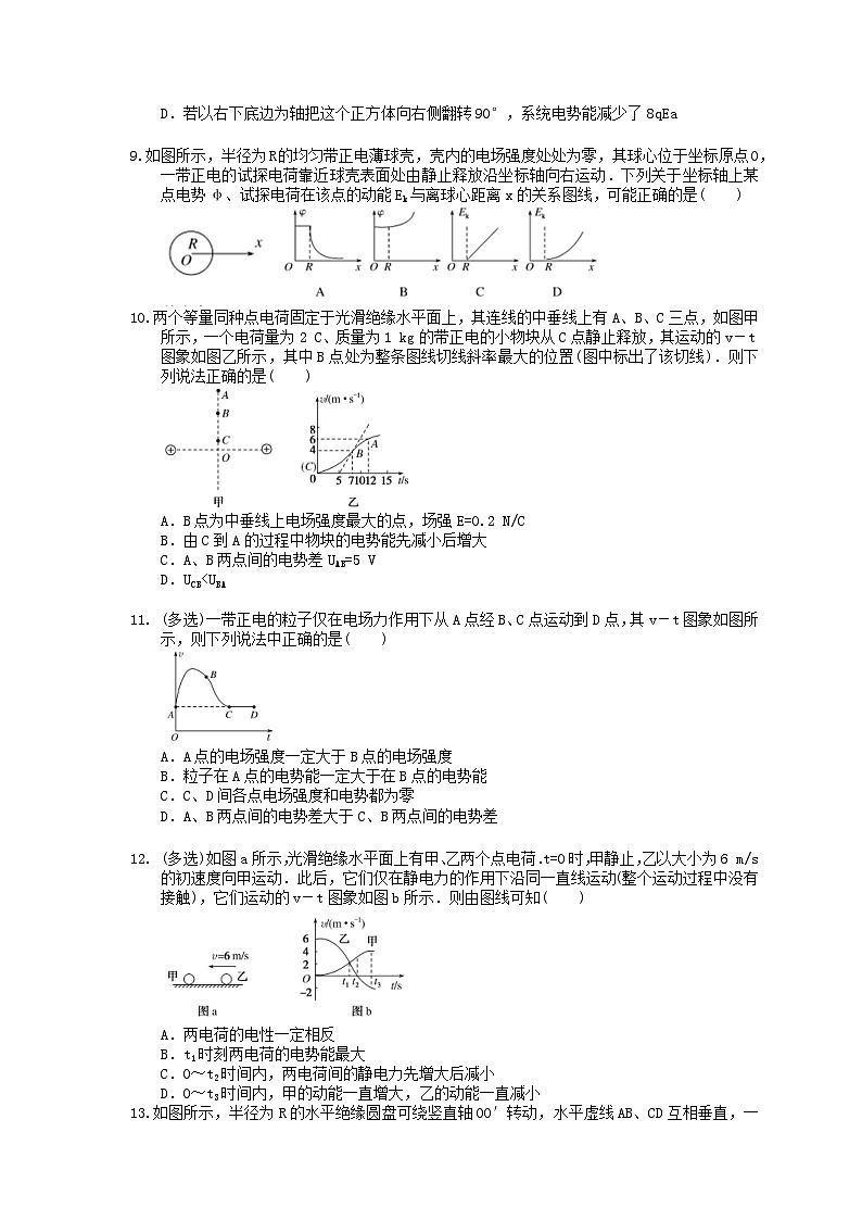 高考物理一轮复习课后练习21 电场能的性质（含答案解析）03