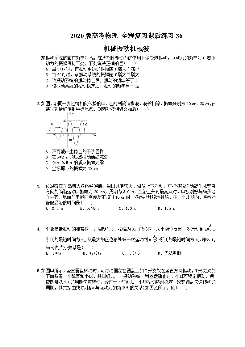 高考物理一轮复习课后练习36 机械振动机械波（含答案解析）01