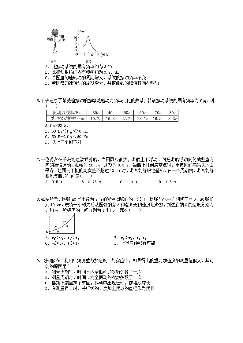 高考物理一轮复习课后练习36 机械振动机械波（含答案解析）02