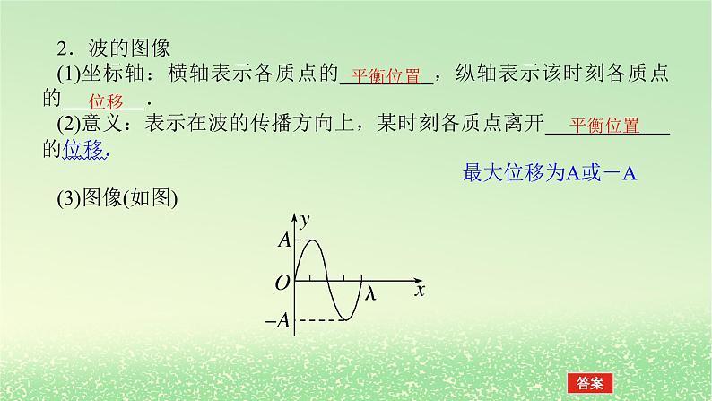 2024版新教材高考物理全程一轮总复习第八章机械振动与机械波第2讲机械波课件第7页