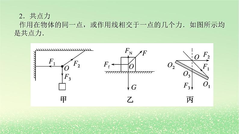 2024版新教材高考物理全程一轮总复习第二章相互作用__力第2讲力的合成与分解课件06