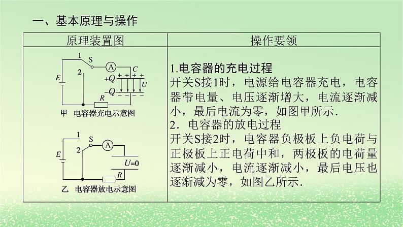 2024版新教材高考物理全程一轮总复习第九章静电场及其应用静电场中的能量实验十观察电容器的充放电现象课件04