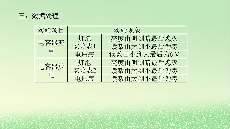 2024版新教材高考物理全程一轮总复习第九章静电场及其应用静电场中的能量实验十观察电容器的充放电现象课件06