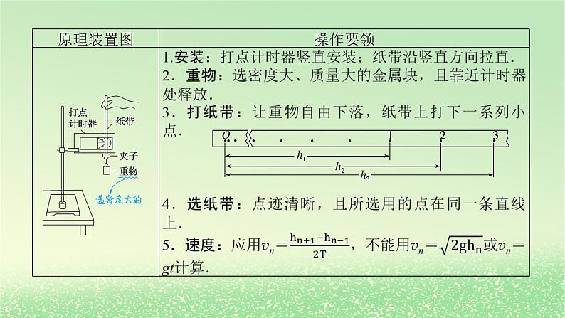2024版新教材高考物理全程一轮总复习第六章机械能守恒定律实验七验证机械能守恒定律课件第5页