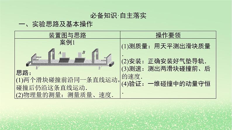 2024版新教材高考物理全程一轮总复习第七章碰撞与动量守恒实验八验证动量守恒定律课件第5页