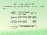 2024版新教材高考物理全程一轮总复习第十二章电磁感应专题强化十二电磁感应中的动力学能量和动量问题课件