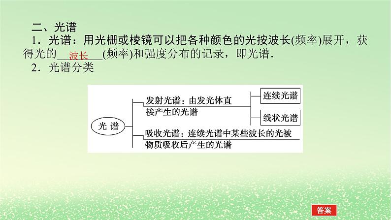 2024版新教材高考物理全程一轮总复习第十六章波粒二象性原子结构原子核第2讲原子结构氢原子光谱课件07