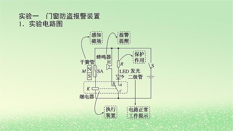 2024版新教材高考物理全程一轮总复习第十三章交变电流电磁振荡与电磁波传感器实验十七利用传感器制作简单的自动控制装置课件05