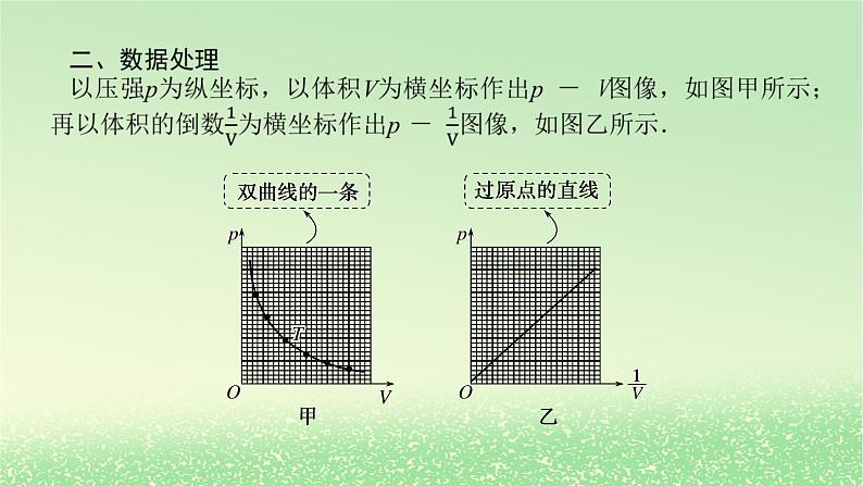 2024版新教材高考物理全程一轮总复习第十四章热学实验十九探究等温情况下一定质量气体压强与体积的关系课件07