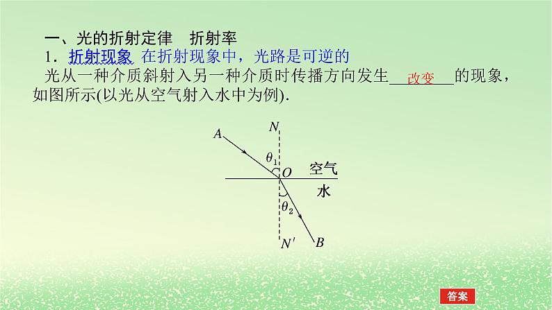 2024版新教材高考物理全程一轮总复习第十五章光第1讲光的折射全反射课件05