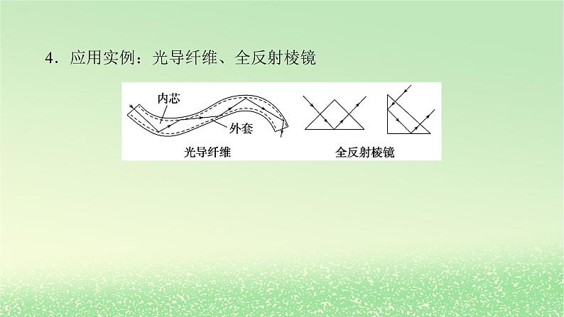 2024版新教材高考物理全程一轮总复习第十五章光第1讲光的折射全反射课件08