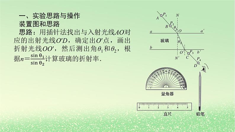 2024版新教材高考物理全程一轮总复习第十五章光实验二十测量玻璃的折射率课件05