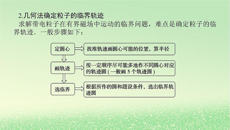 2024版新教材高考物理全程一轮总复习第十一章磁场安培力与洛伦兹力专题强化九带电粒子在磁场中运动的临界极值及多解问题课件04