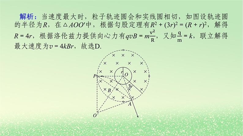 2024版新教材高考物理全程一轮总复习第十一章磁场安培力与洛伦兹力专题强化九带电粒子在磁场中运动的临界极值及多解问题课件06