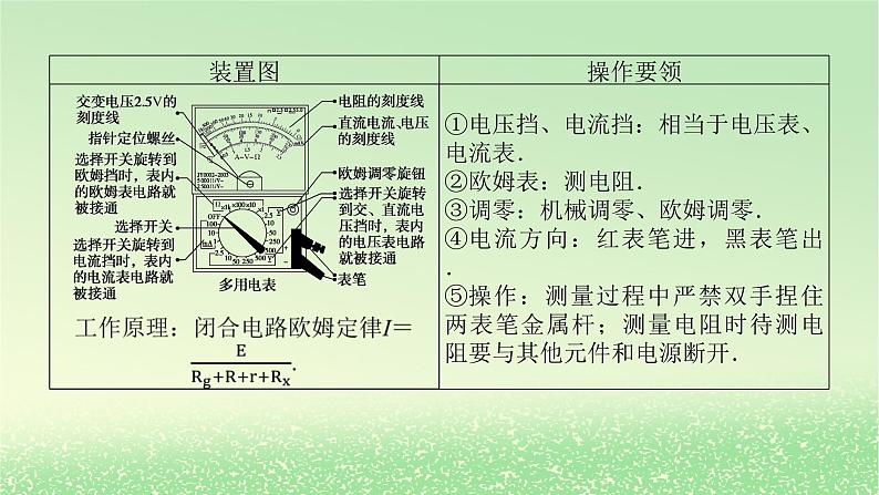 2024版新教材高考物理全程一轮总复习第十章电路及其应用电能实验十四用多用电表测量电学中的物理量课件05