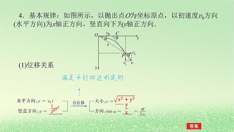 2024版新教材高考物理全程一轮总复习第四章曲线运动第2讲抛体运动课件第6页