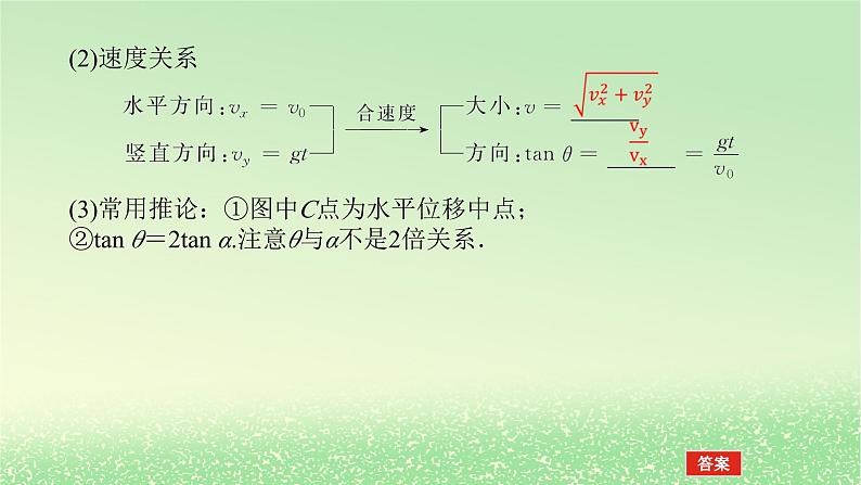 2024版新教材高考物理全程一轮总复习第四章曲线运动第2讲抛体运动课件第7页