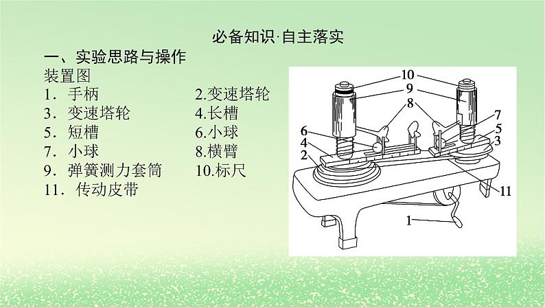 2024版新教材高考物理全程一轮总复习第四章曲线运动实验六探究向心力大小与半径角速度质量的关系课件04