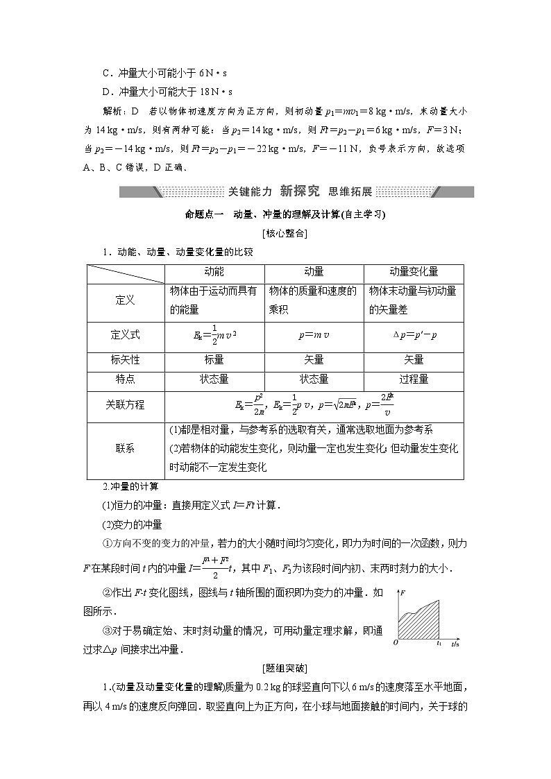 2024年高考物理复习第一轮：第 1讲　动量　冲量　动量定理第3页