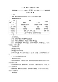 2024年高考物理复习第一轮：第 2讲　固体、液体和气体的性质