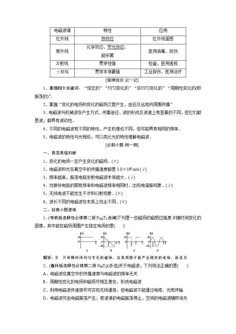 2024年高考物理复习第一轮：第 3讲　电磁场与电磁波第2页