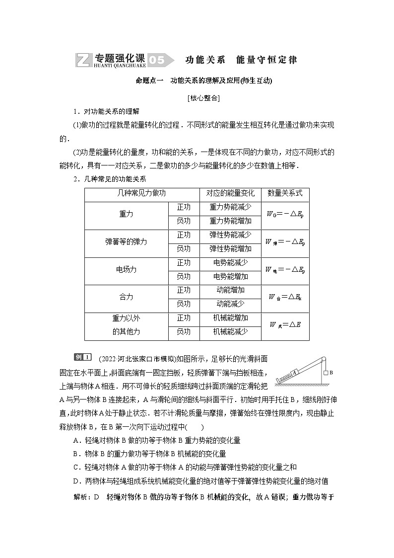 2024年高考物理复习第一轮：专题强化课(05)　功能关系　能量守恒定律01