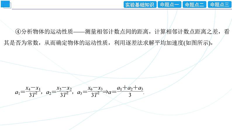 2024年高考物理第一轮复习：创新实验课(01)　测量做直线运动物体的瞬时速度课件PPT第8页