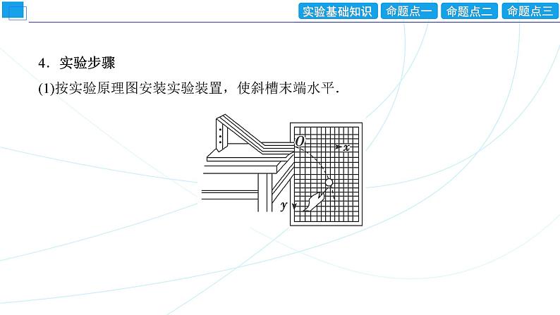 2024年高考物理第一轮复习：创新实验课(05)　探究平抛运动的特点课件PPT04