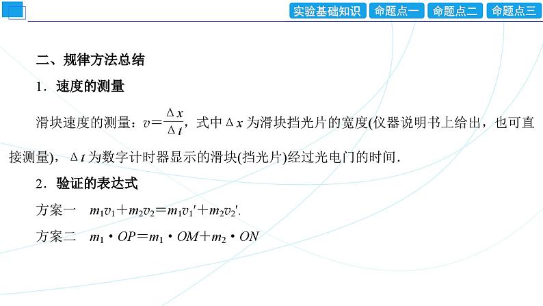 2024年高考物理第一轮复习：创新实验课(08)　验证动量守恒定律课件PPT08