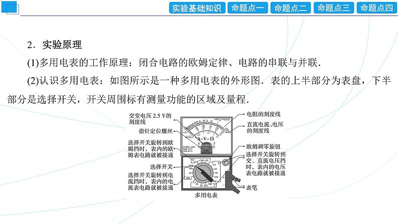 2024年高考物理第一轮复习：创新实验课(11)　用多用电表测量电学中的物理量课件PPT第3页