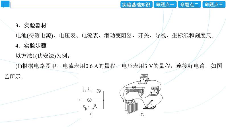 2024年高考物理第一轮复习：创新实验课(12)　测量电源的电动势和内阻课件PPT05