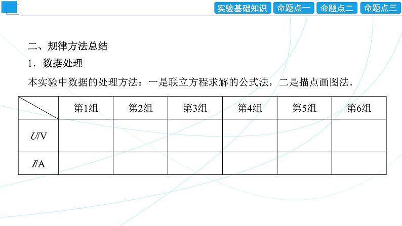 2024年高考物理第一轮复习：创新实验课(12)　测量电源的电动势和内阻课件PPT07