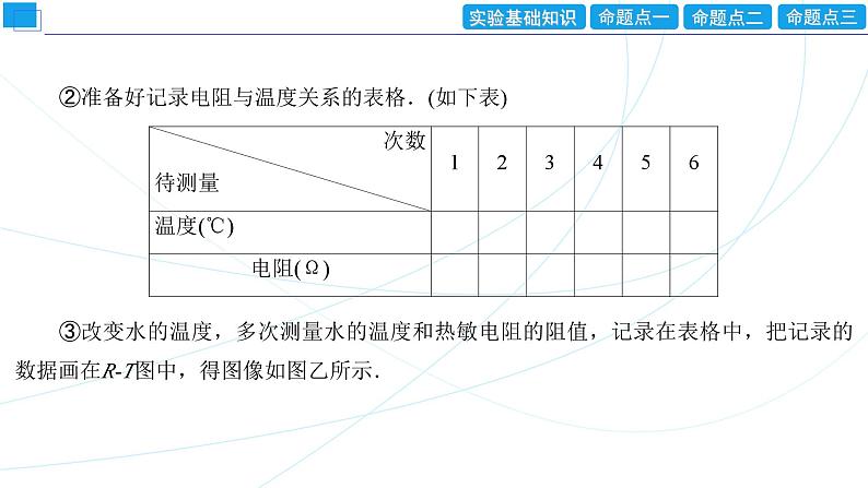 2024年高考物理第一轮复习：创新实验课(15)　利用传感器制作简单的自动控制装置课件PPT第4页