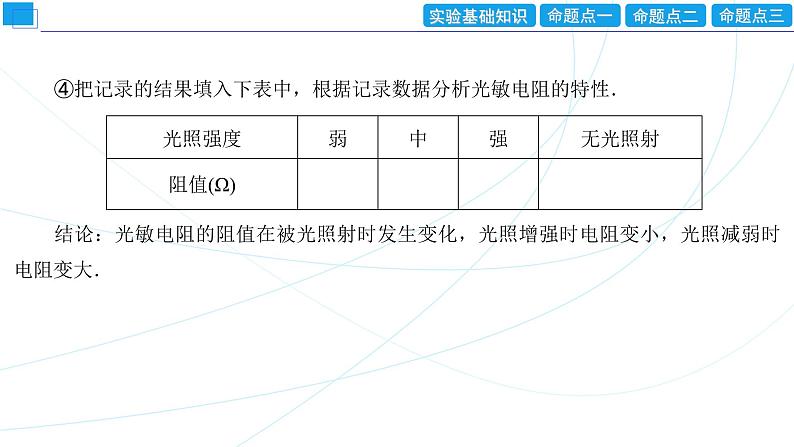 2024年高考物理第一轮复习：创新实验课(15)　利用传感器制作简单的自动控制装置课件PPT第6页