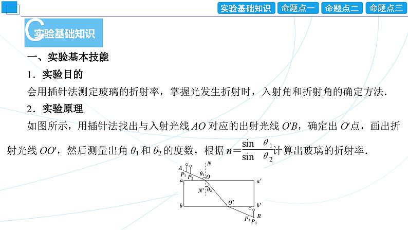 2024年高考物理第一轮复习：创新实验课(17)　测量玻璃的折射率课件PPT第2页