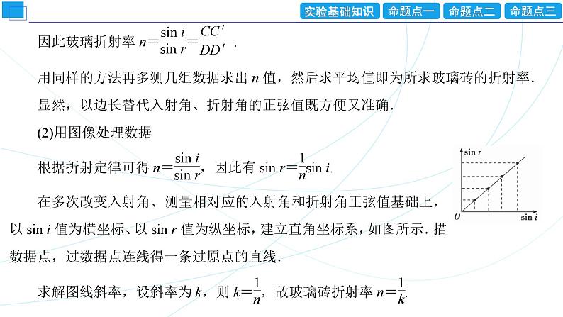 2024年高考物理第一轮复习：创新实验课(17)　测量玻璃的折射率课件PPT第6页