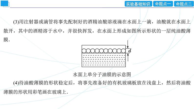 2024年高考物理第一轮复习：创新实验课(19)　用油膜法估测油酸分子的大小课件PPT05