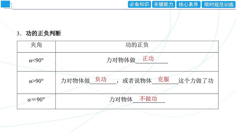 2024年高考物理第一轮复习：第1讲　功和功率课件PPT第5页