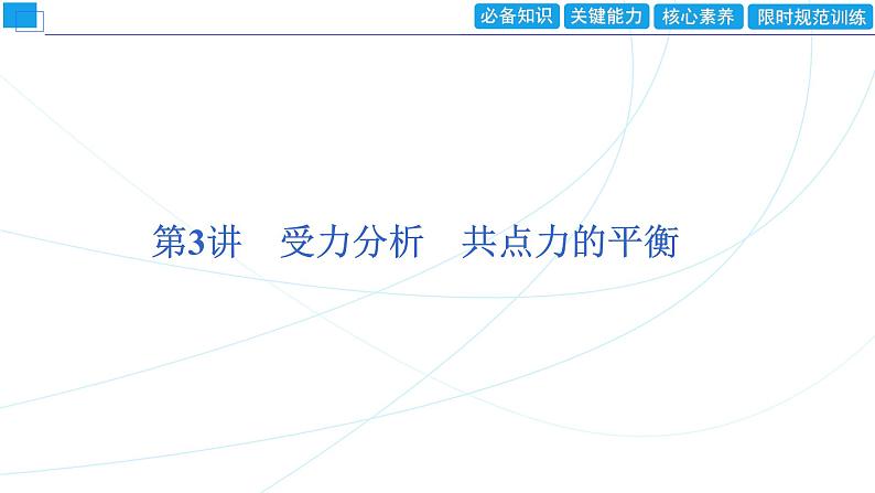 2024年高考物理第一轮复习：第3讲　受力分析　共点力的平衡课件PPT第1页