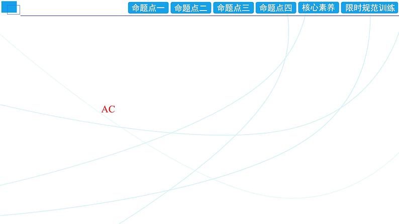 2024年高考物理第一轮复习：专题强化课(01)　运动图像　追及和相遇问题课件PPT03