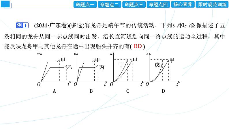 2024年高考物理第一轮复习：专题强化课(01)　运动图像　追及和相遇问题课件PPT08