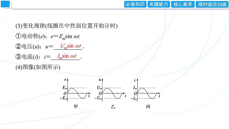 2024年高考物理第一轮复习：第1讲　交变电流的产生和描述课件PPT05