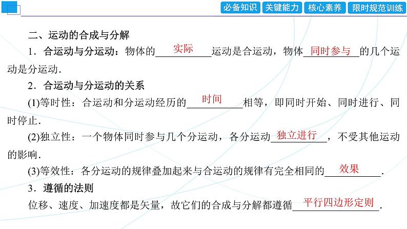 2024年高考物理第一轮复习：第1讲　曲线运动　运动的合成与分解课件PPT05