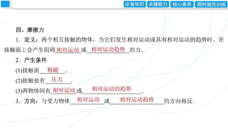 2024年高考物理第一轮复习：第1讲　重力　弹力　摩擦力课件PPT第8页